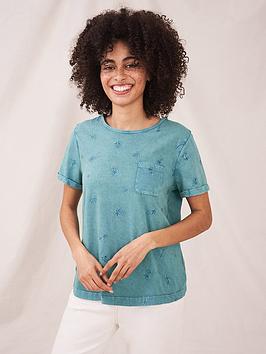 White Stuff NEO EMBROIDERED TEE -GREEN, Green, Size 22, Women
