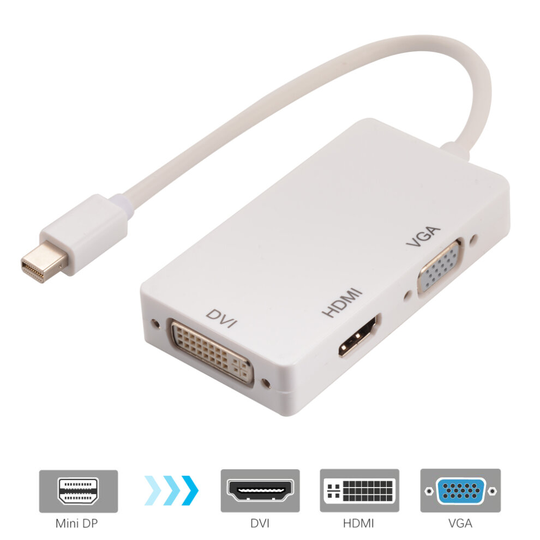 Mini Displayport DP V1.2 Thunderbolt to HDMI VGA DVI Video Converter
