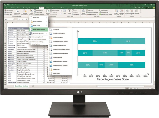 Lg 27BK550Y 27" Full Hd Ips Monitor