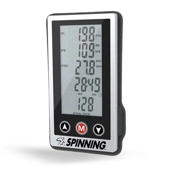 Spinning Bio Hr