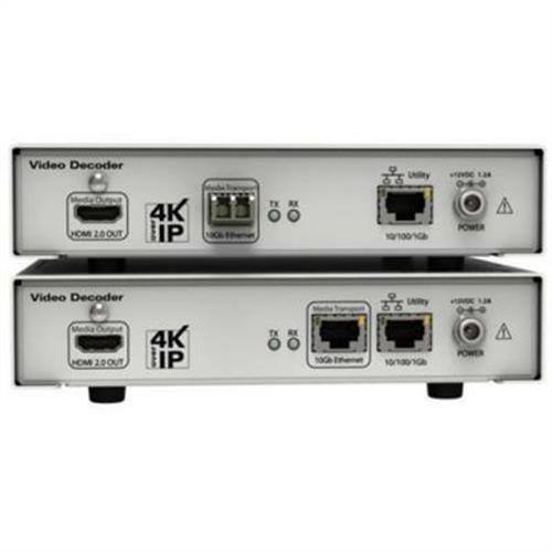 ZyPer4K HDMI 2.0 Copper Decoder