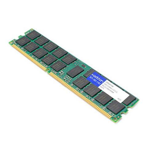 AddOn Networks 16GB DDR4-2133MHz memory module ECC