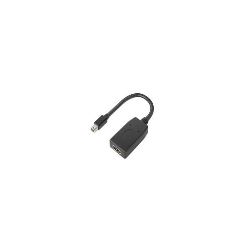 Lenovo 4X90Q93976 interface cards/adapter HDMI